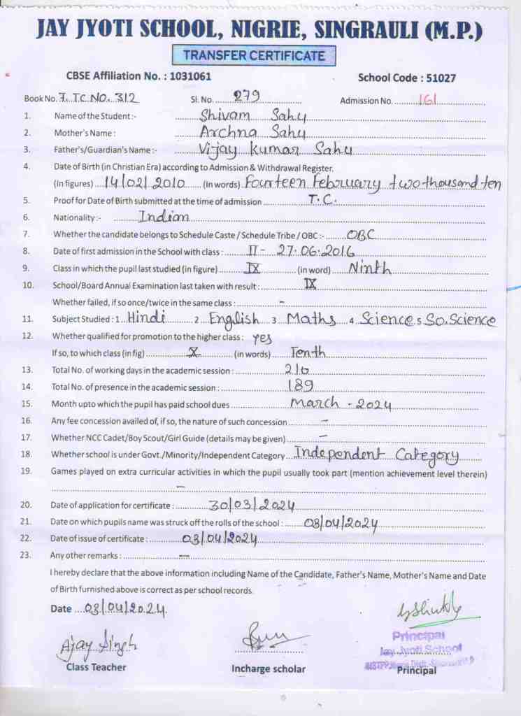 Shivam Sahu